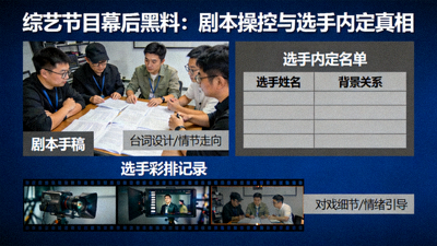 综艺节目幕后黑料：剧本操控与选手内定真相